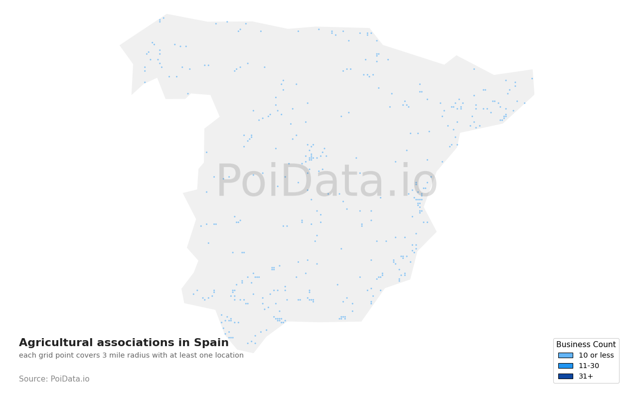 Agricultural association density map for Spain