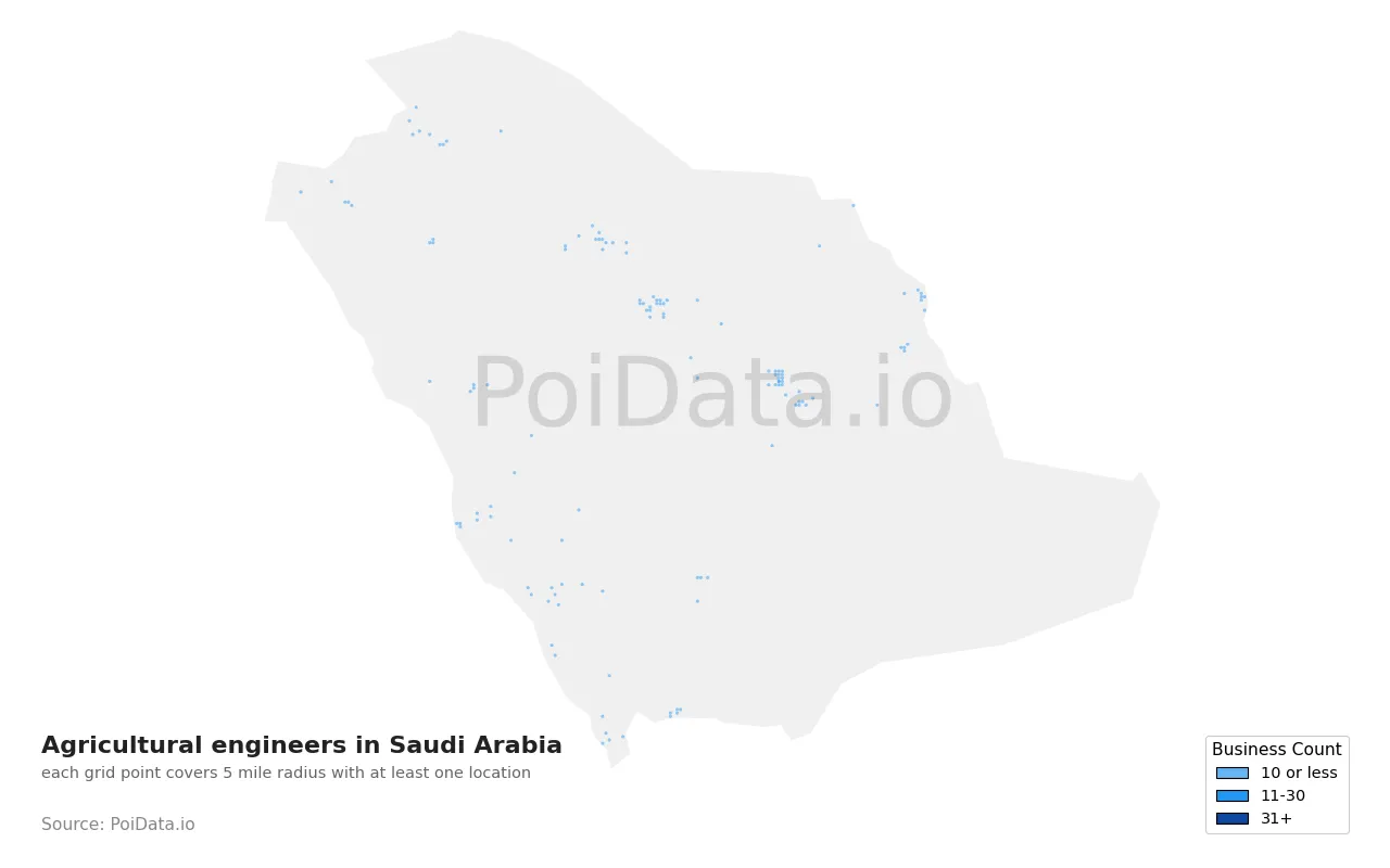 Agricultural engineer density map for Saudi Arabia