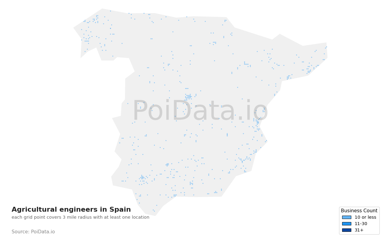 Agricultural engineer density map for Spain