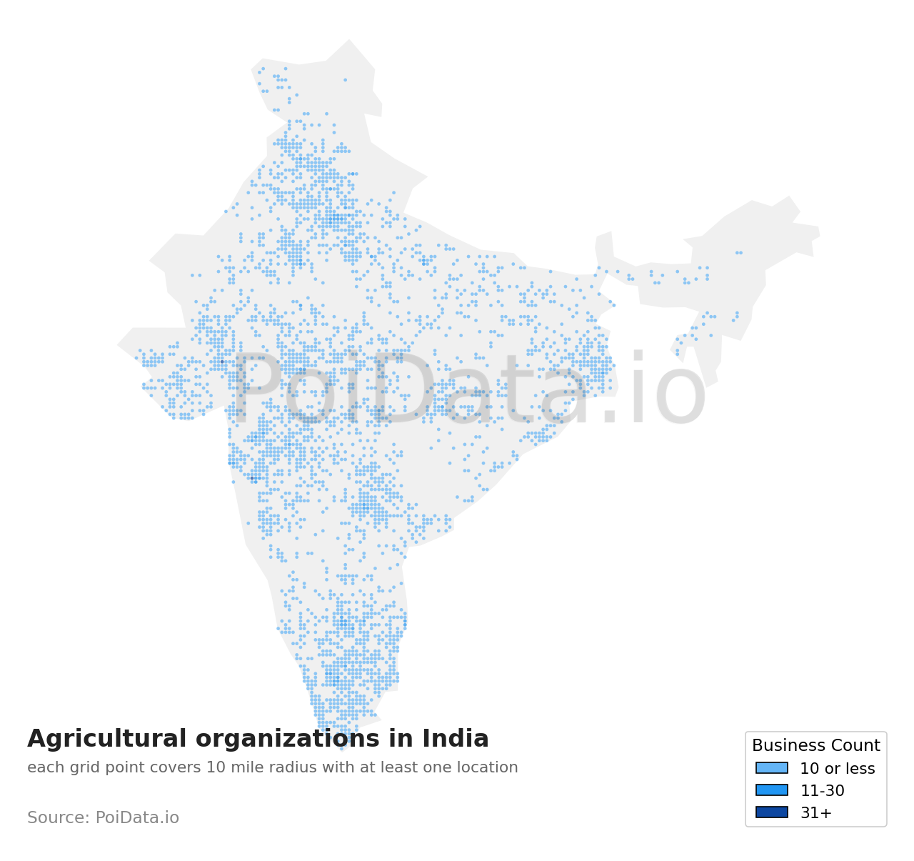 Agricultural organization density map for India