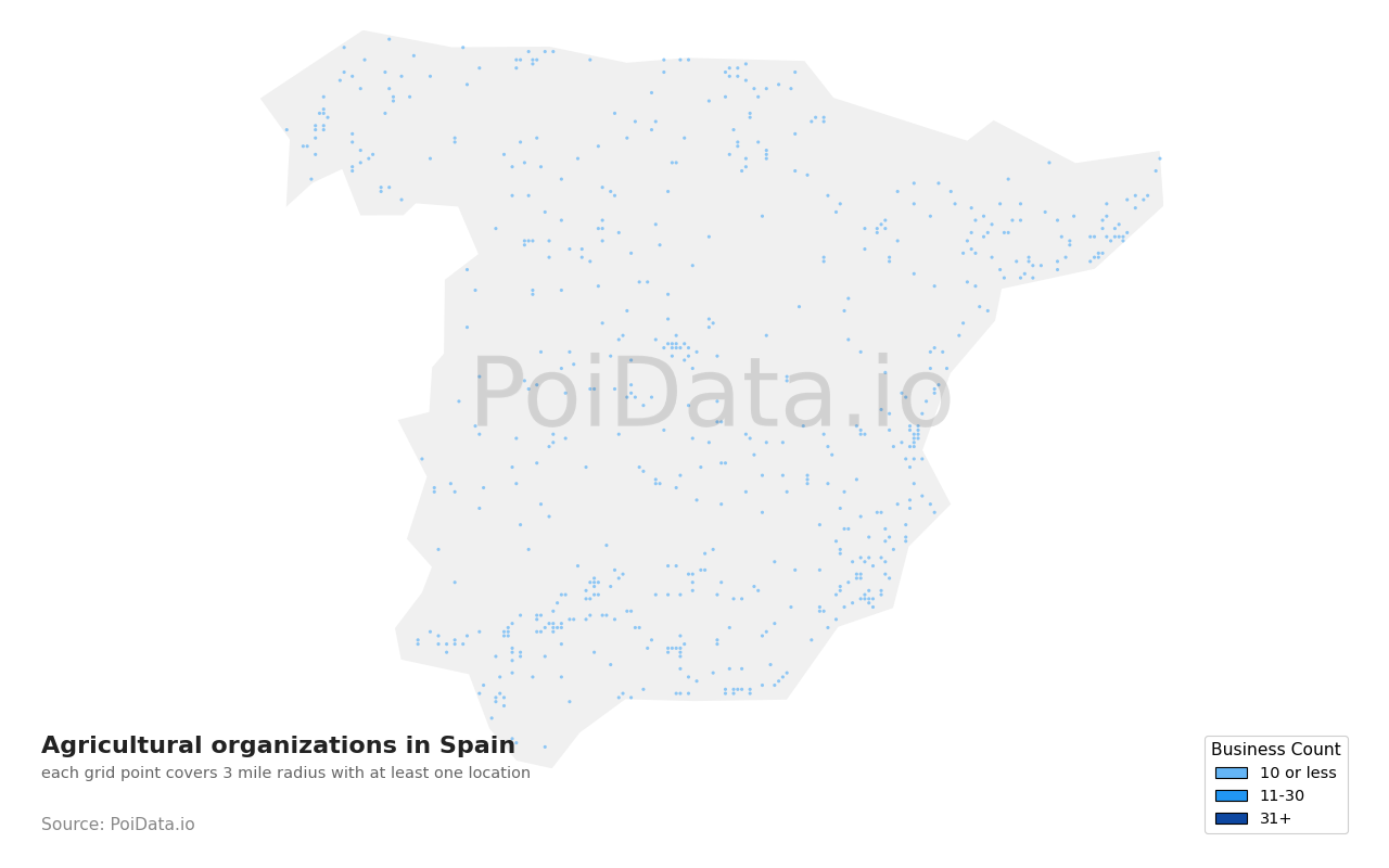 Agricultural organization density map for Spain