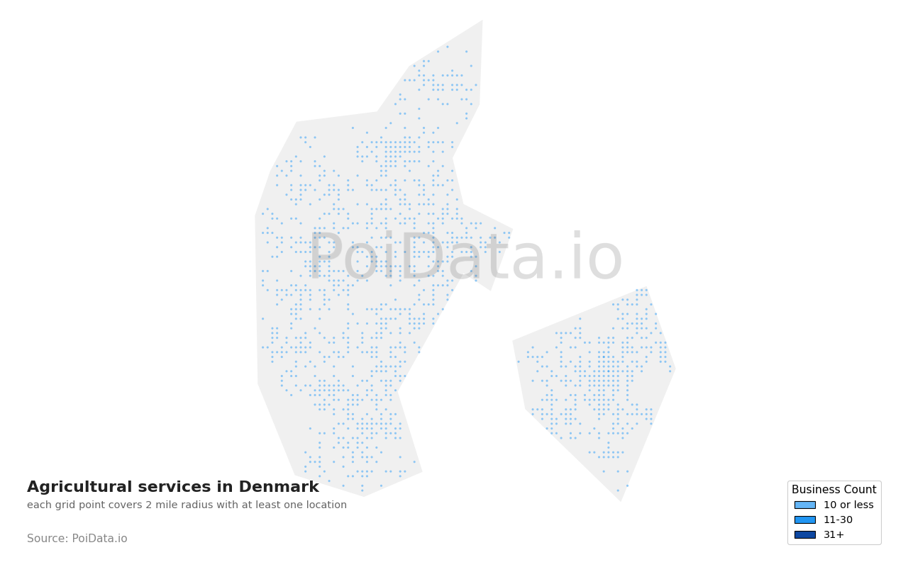Agricultural service density map for Denmark