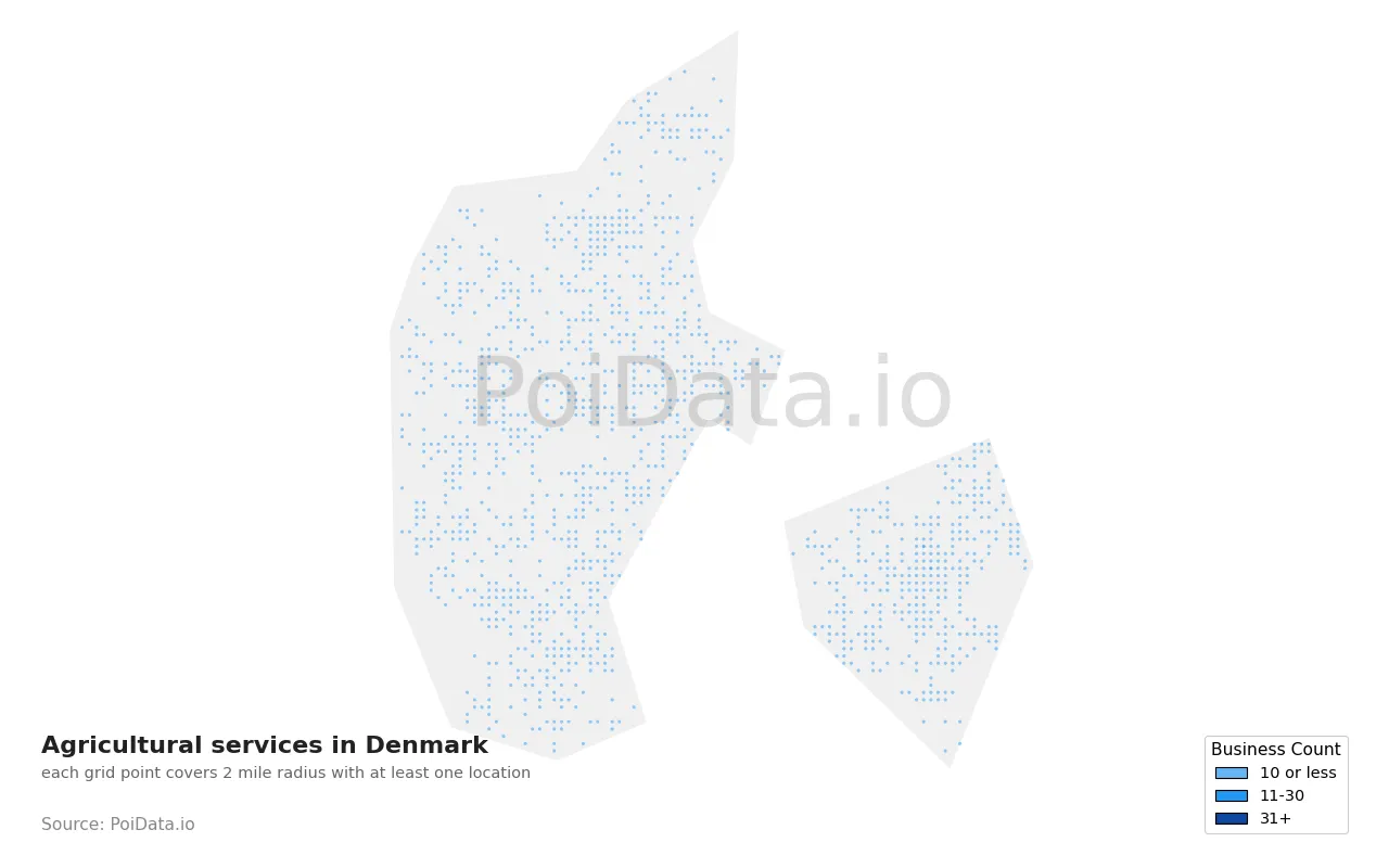 Agricultural service density map for Denmark