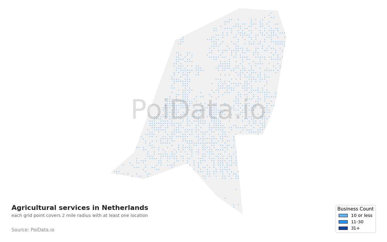 Agricultural service density map for Netherlands