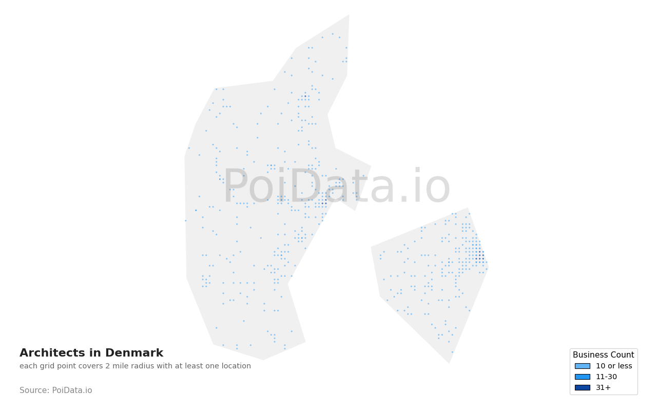 Architect density map for Denmark