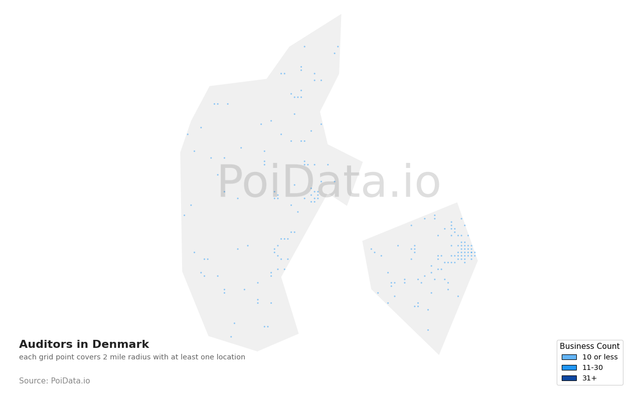 Auditor density map for Denmark