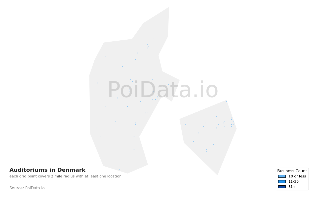Auditorium density map for Denmark