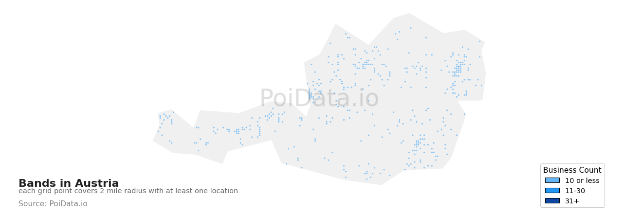 Band density map for Austria