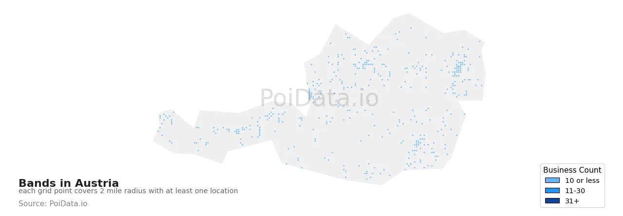 Band density map for Austria