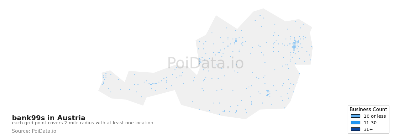 bank99 density map for Austria