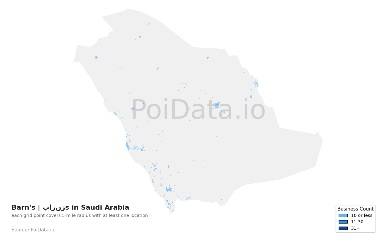Barn's | بارنز density map for Saudi Arabia
