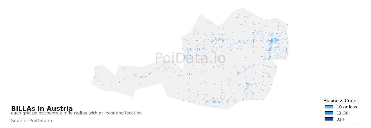 BILLA density map for Austria
