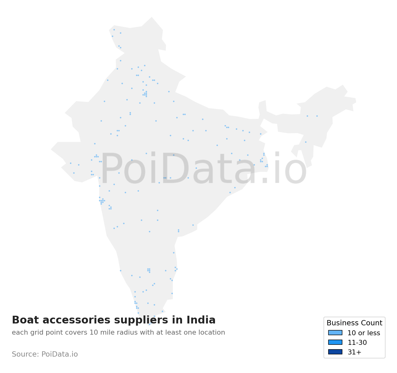 Boat accessories supplier density map for India
