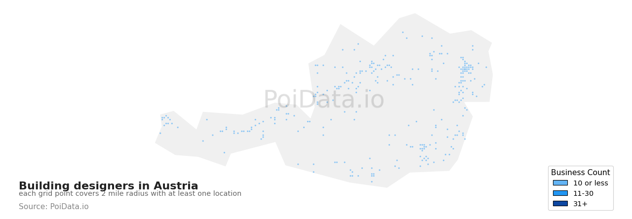 Building designer density map for Austria