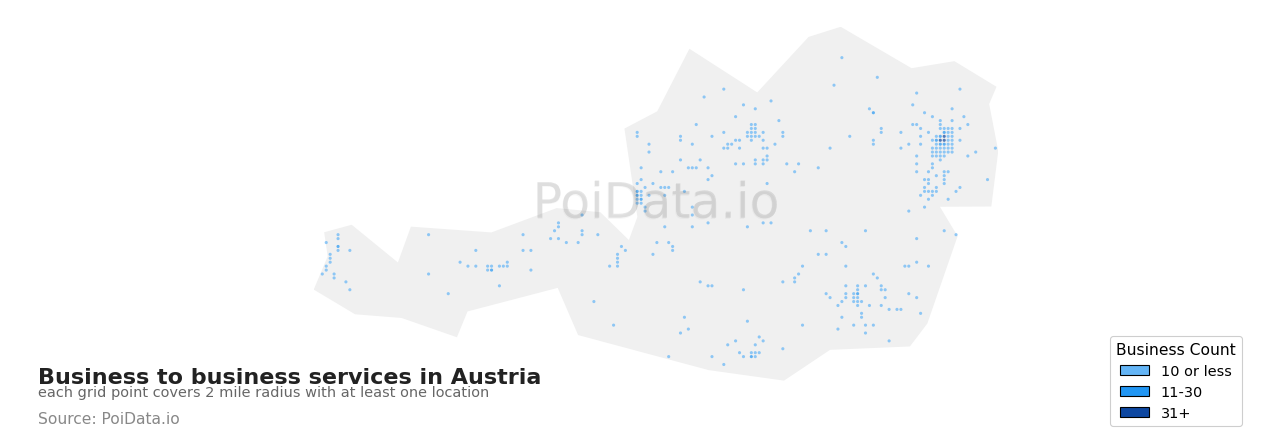 Business to business service density map for Austria