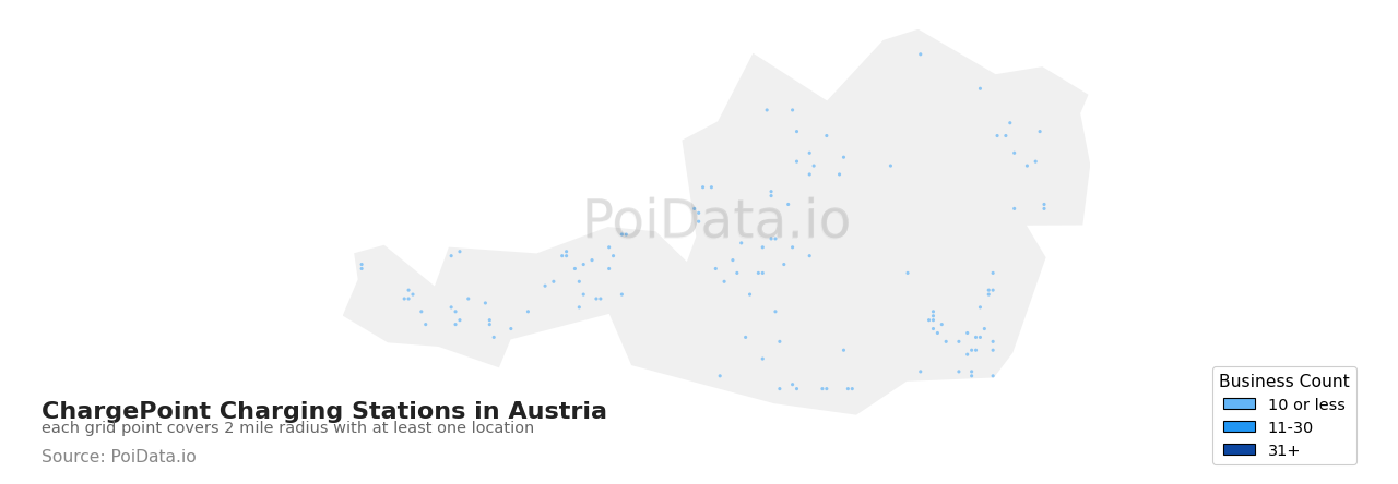 ChargePoint Charging Station density map for Austria