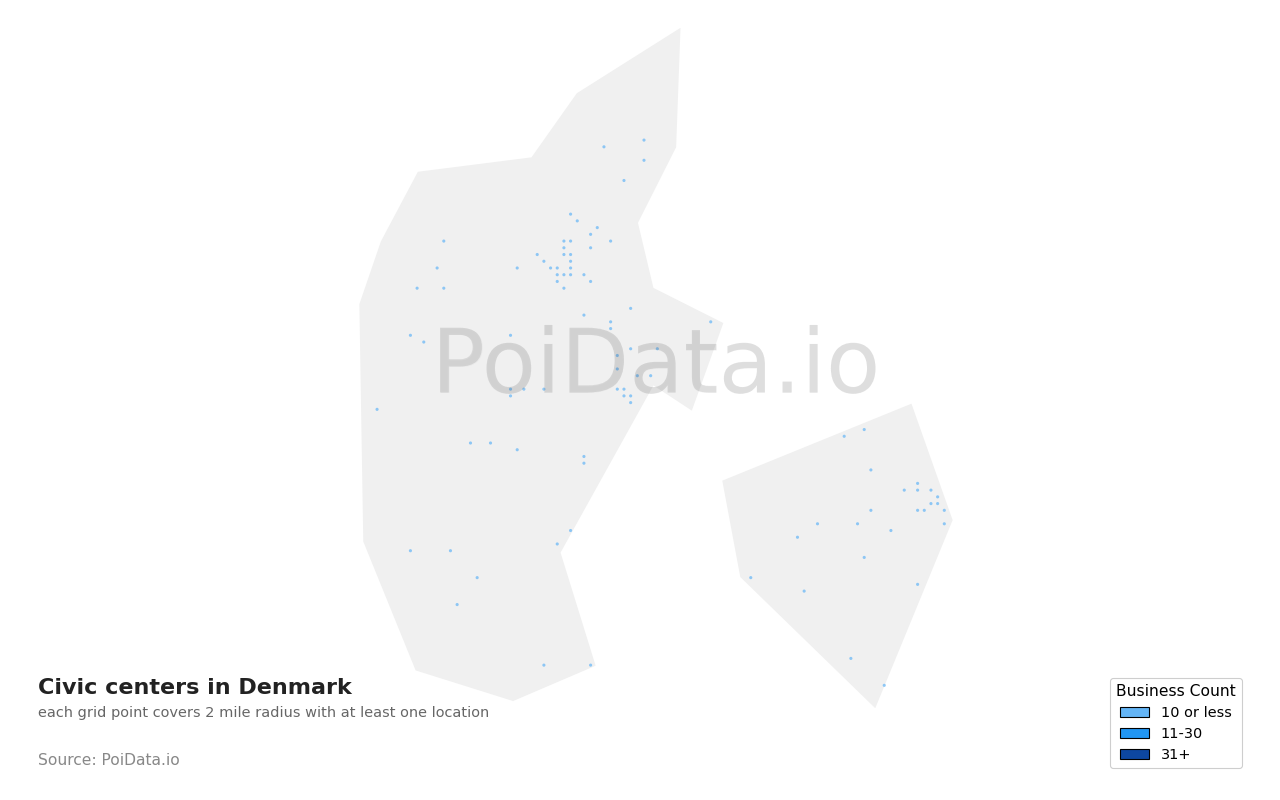 Civic center density map for Denmark