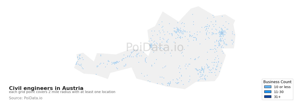 Civil engineer density map for Austria
