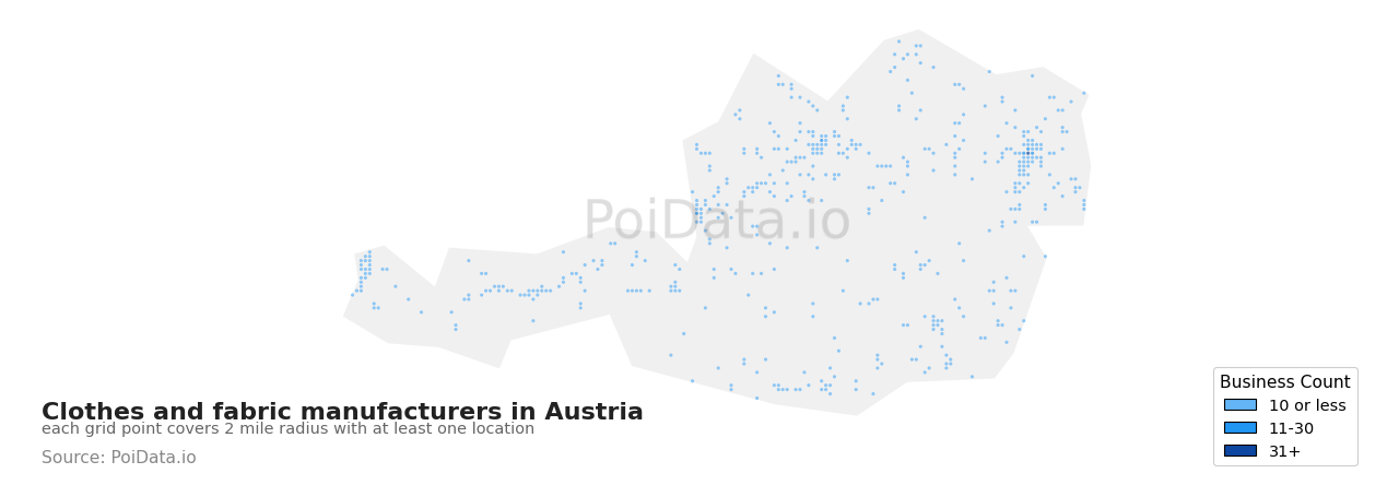 Clothes and fabric manufacturer density map for Austria
