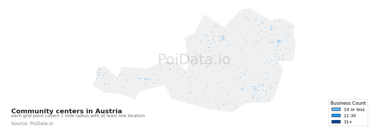 Community center density map for Austria