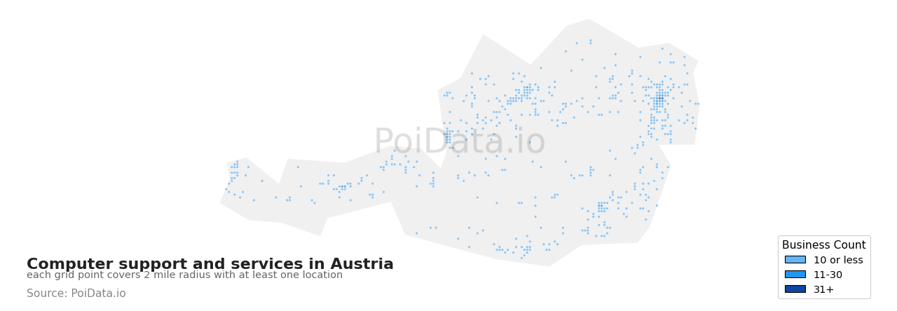 Computer support and services density map for Austria