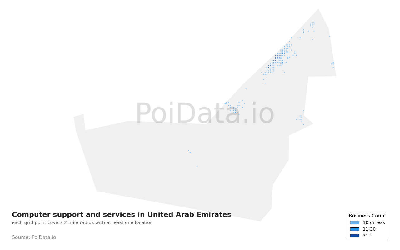 Computer support and services density map for United Arab Emirates