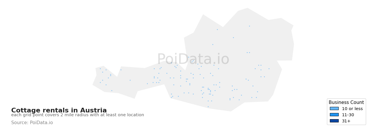 Cottage rental density map for Austria