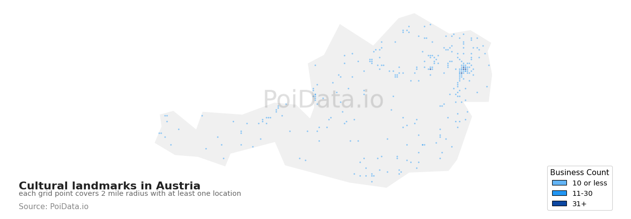 Cultural landmark density map for Austria