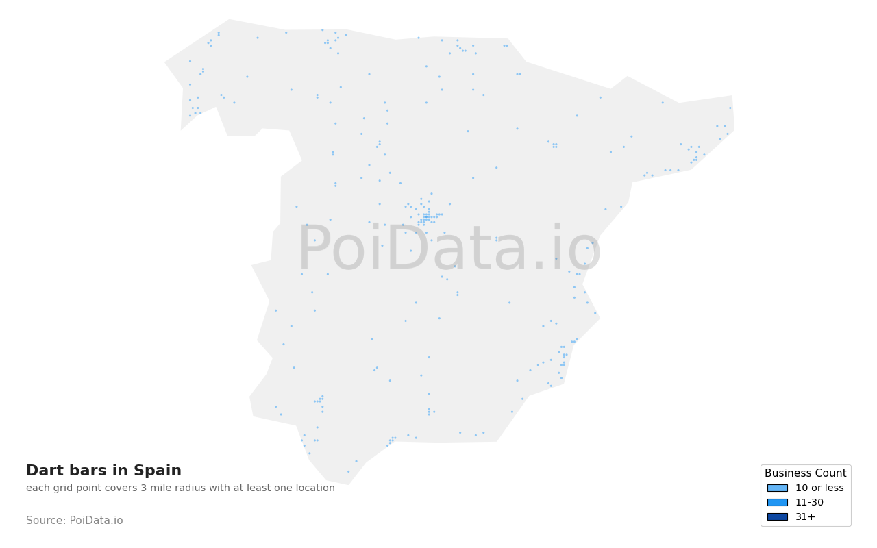 Dart bar density map for Spain