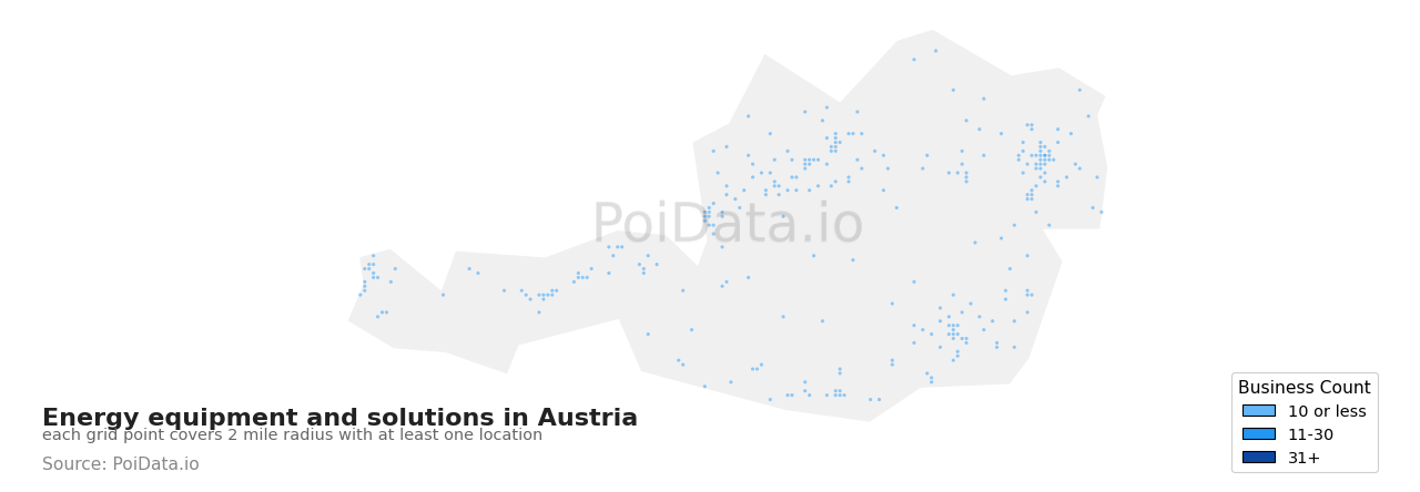 Energy equipment and solutions density map for Austria