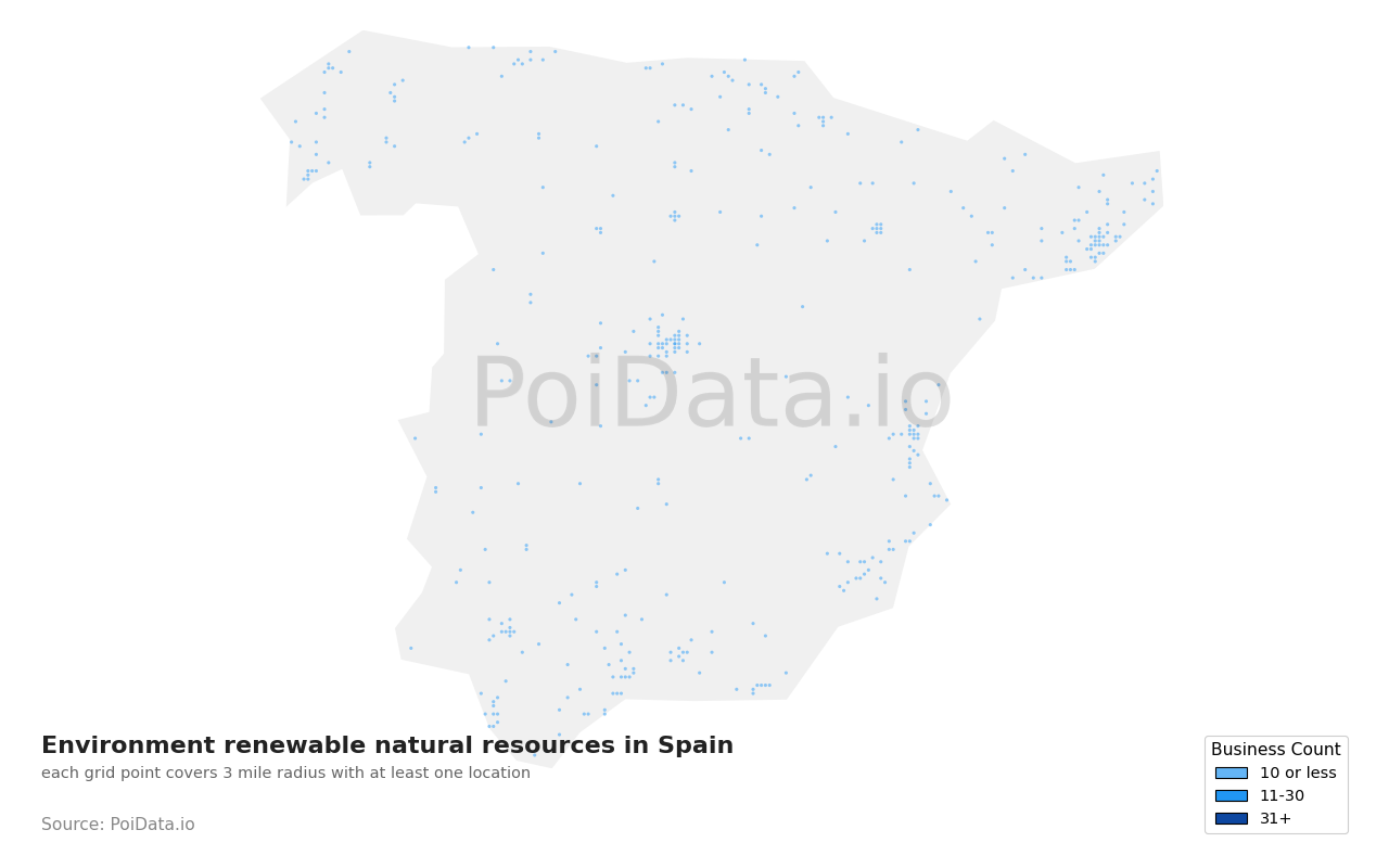 Environment renewable natural resources density map for Spain