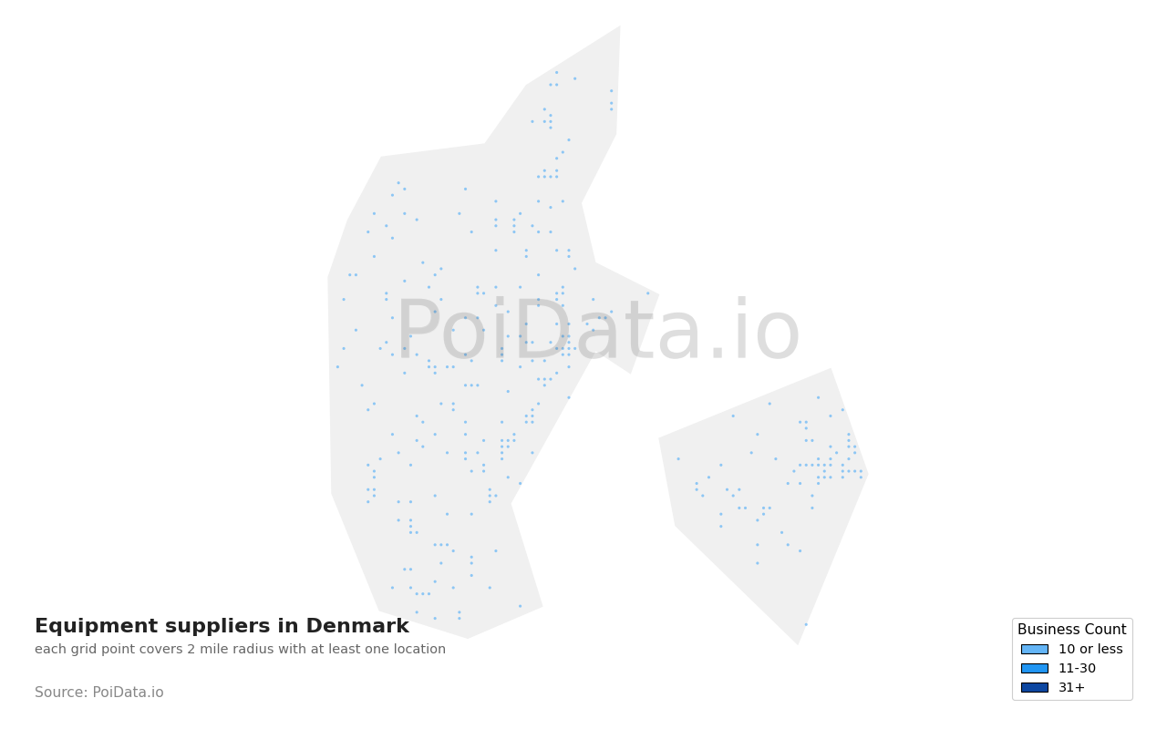 Equipment supplier density map for Denmark