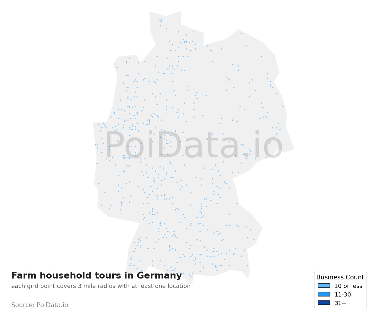 Farm household tour density map for Germany