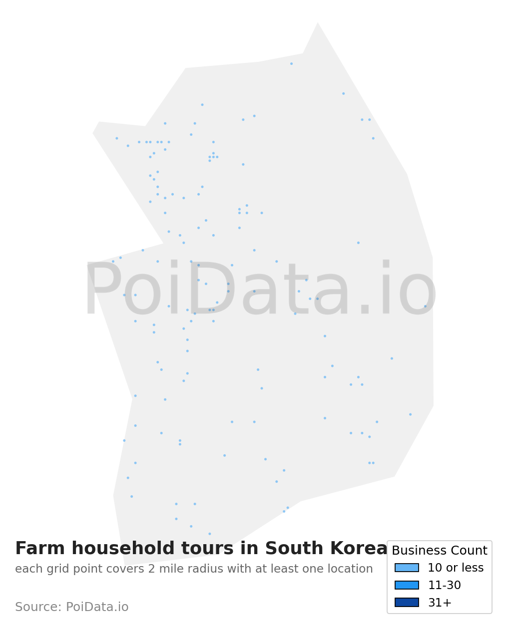 Farm household tour density map for South Korea