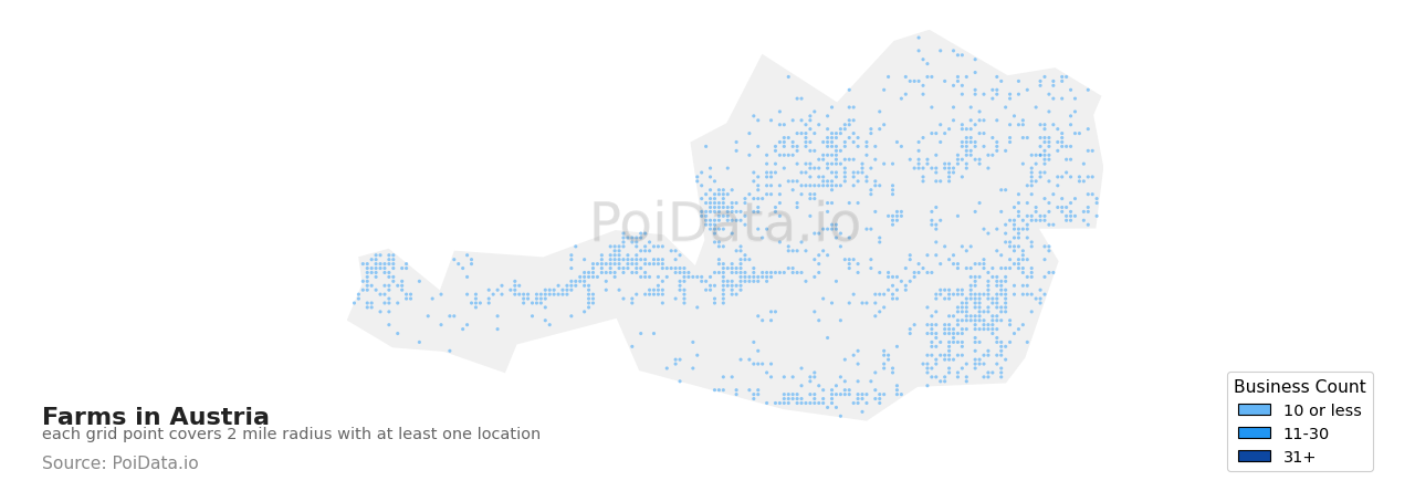 Farm density map for Austria