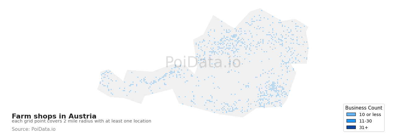 Farm shop density map for Austria