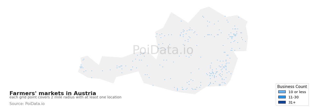 Farmers' market density map for Austria
