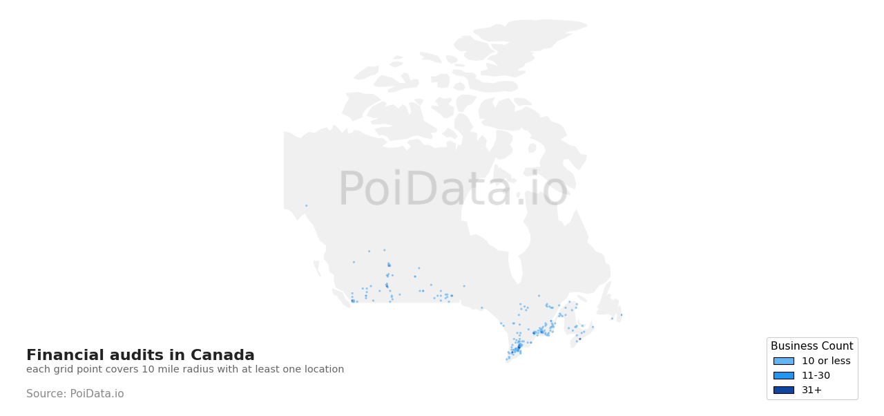 Financial audit density map for Canada