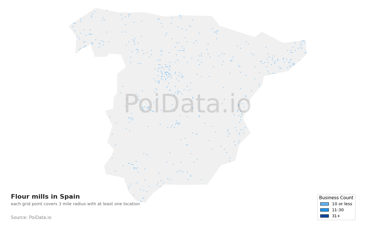 Flour mill density map for Spain