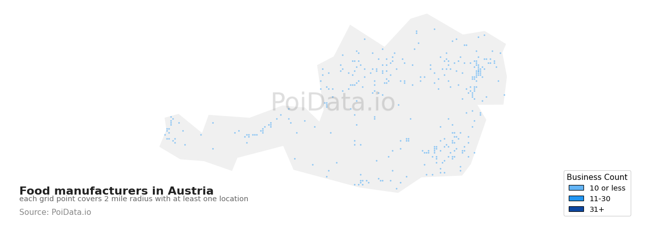 Food manufacturer density map for Austria