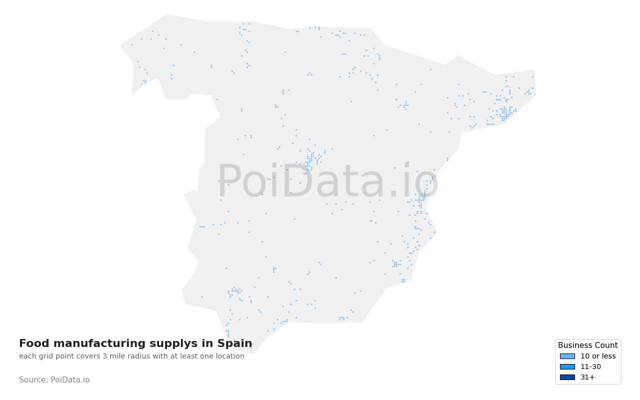 Food manufacturing supply density map for Spain