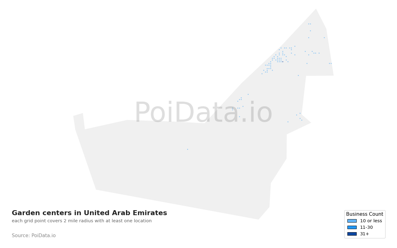 Garden center density map for United Arab Emirates