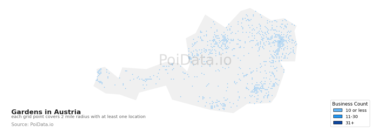 Garden density map for Austria