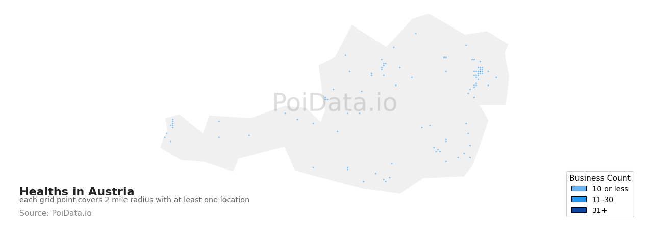 Health density map for Austria