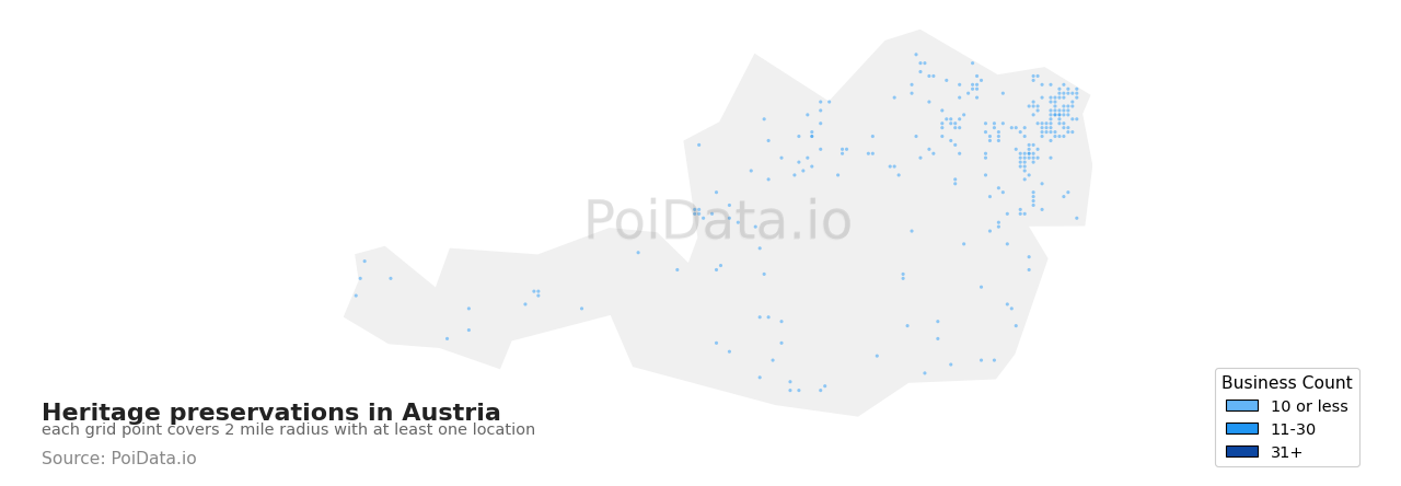 Heritage preservation density map for Austria