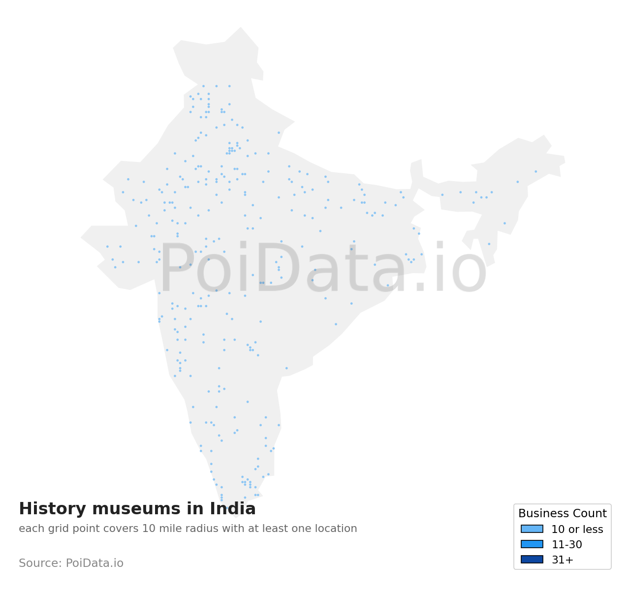 History museum density map for India