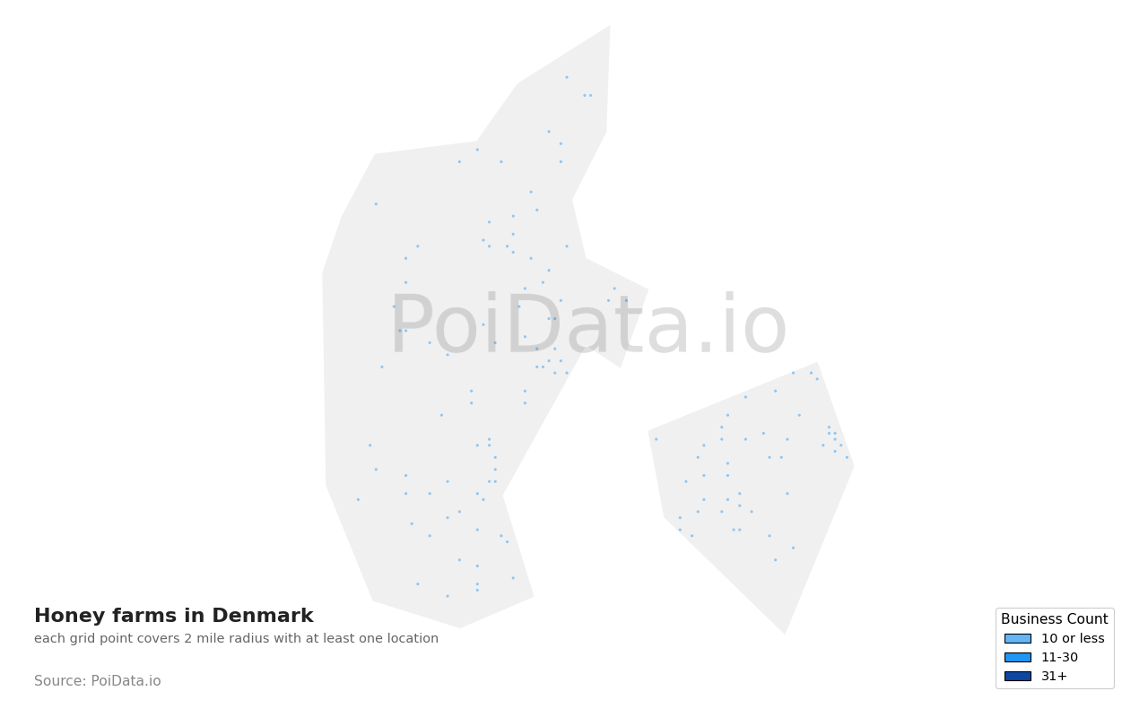 Honey farm density map for Denmark