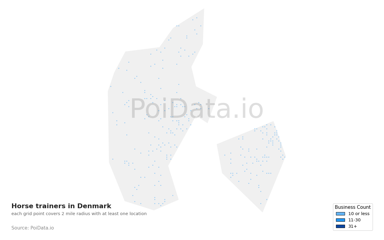 Horse trainer density map for Denmark