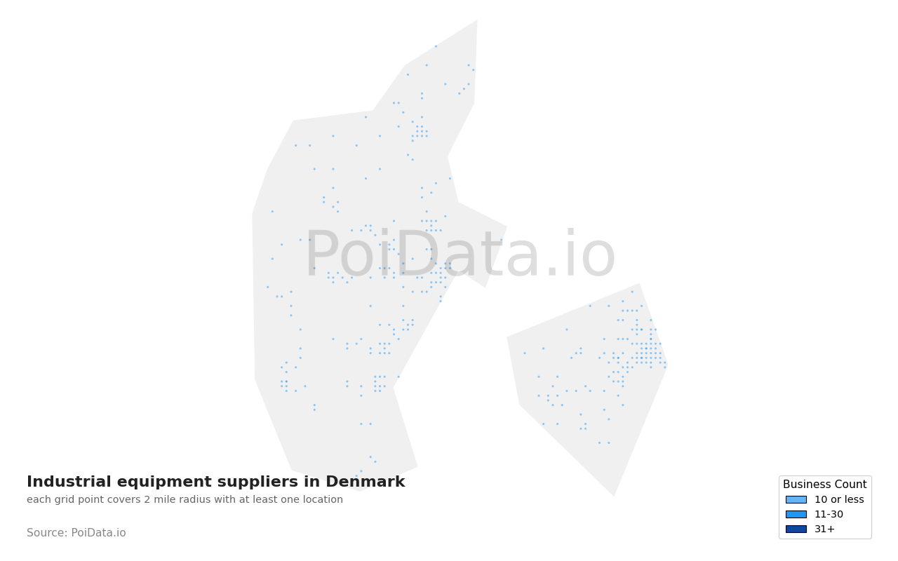 Industrial equipment supplier density map for Denmark