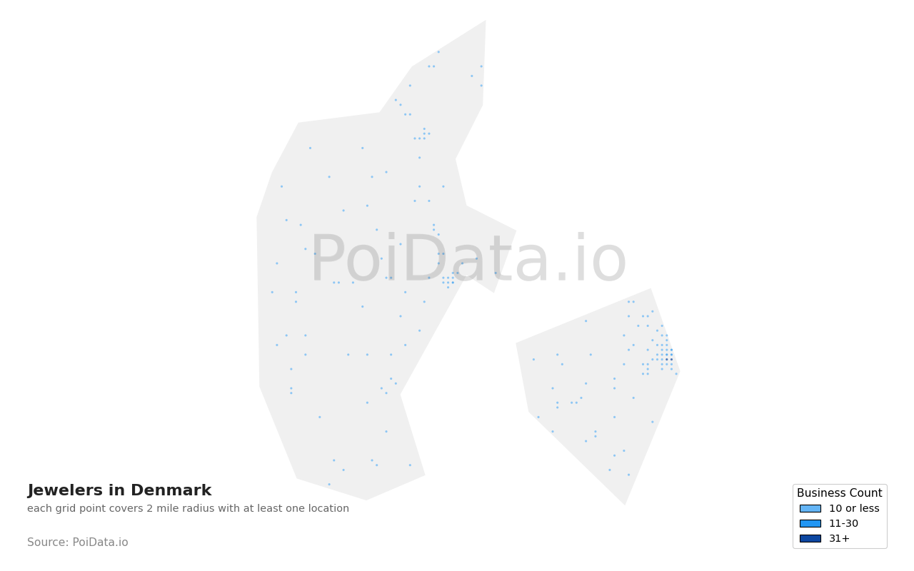 Jeweler density map for Denmark